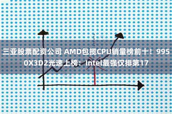 三亚股票配资公司 AMD包揽CPU销量榜前十！9950X3D2光速上榜：Intel最强仅排第17
